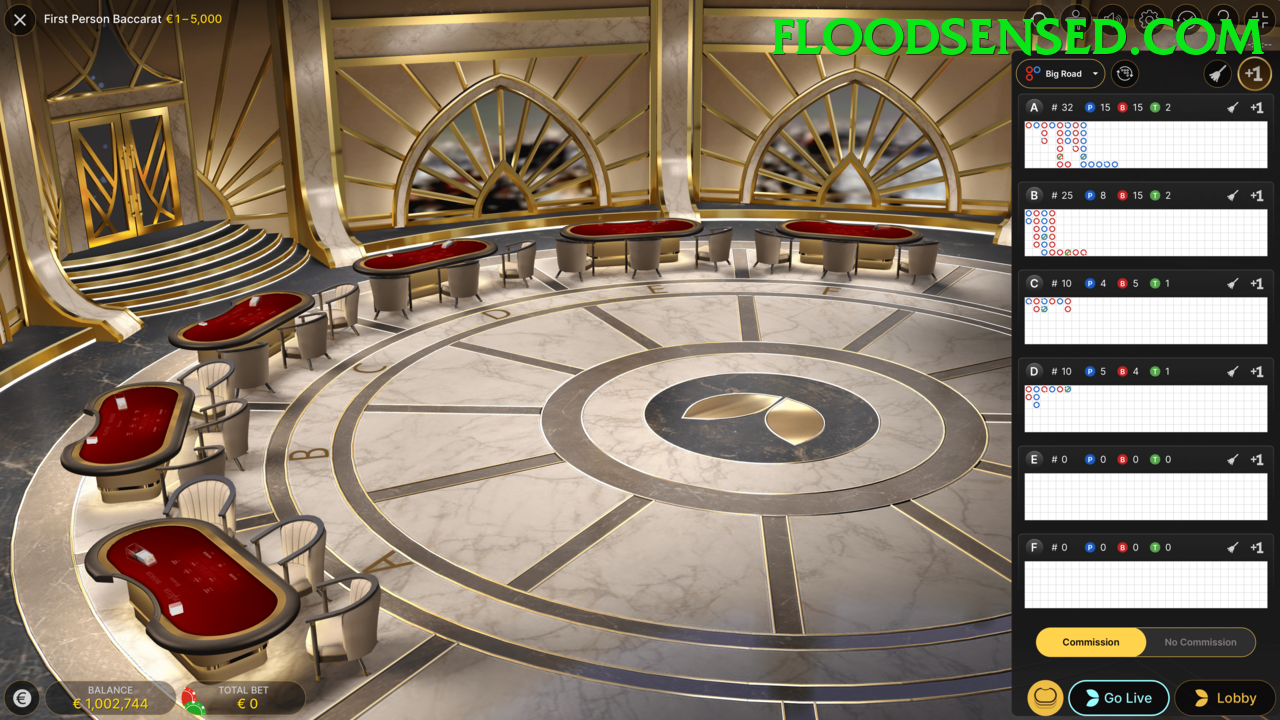 Sòng Bài Trực Tuyến - lu88